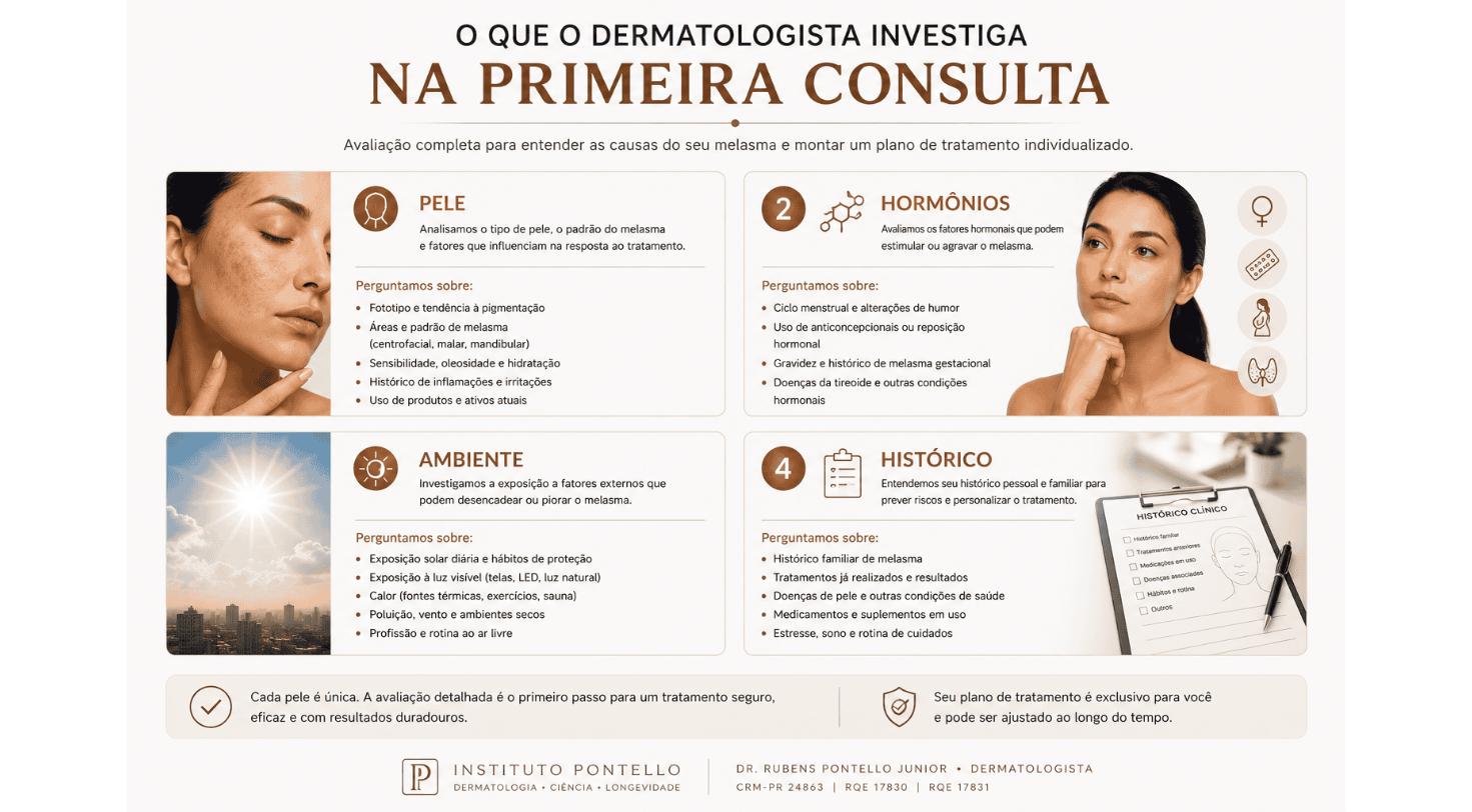 melasma primeira consulta