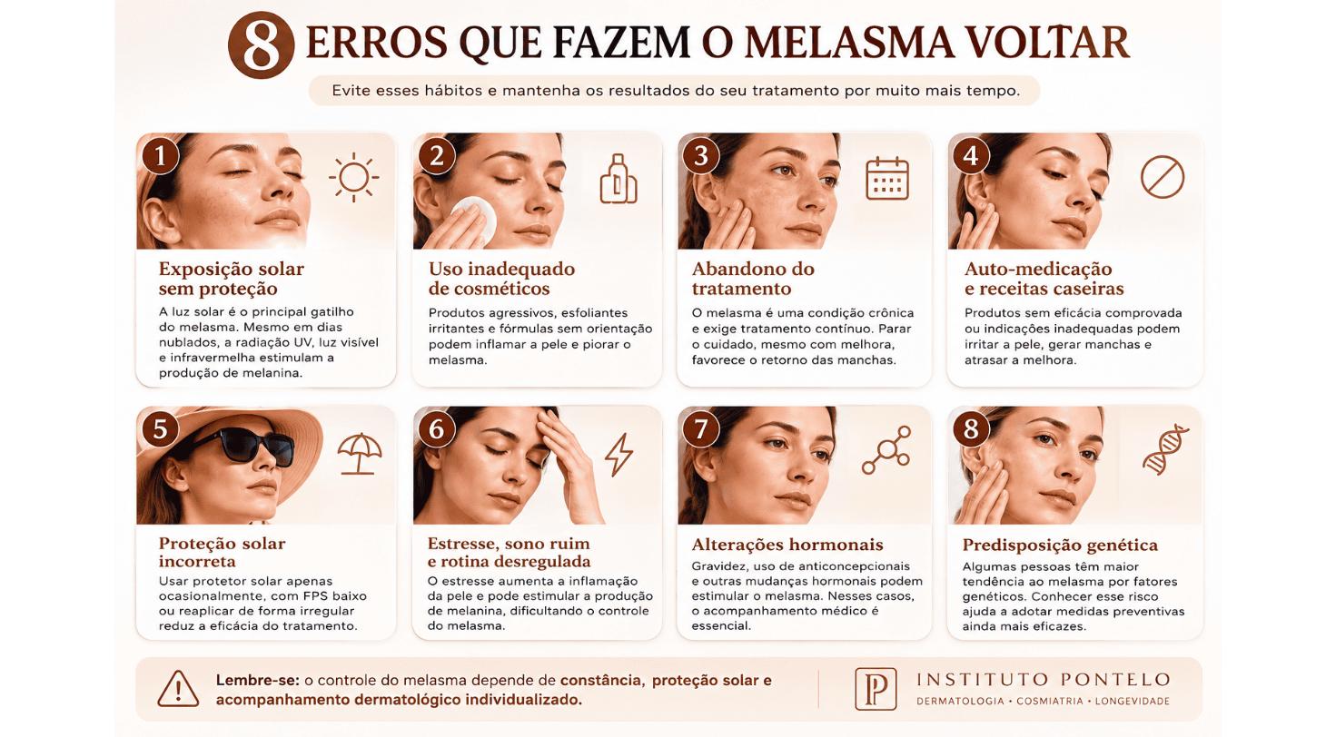 proteção solar para melasma